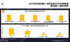 如何在TP钱包中轻松注册和管理EOS账户