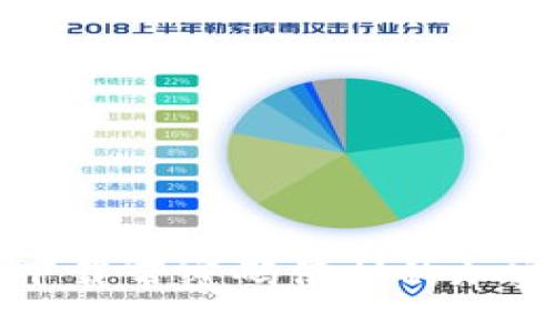 如何安全下载带密码保护的加密钱包应用