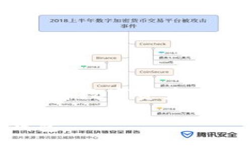 在讨论“TP钱包地址给别人有事吗”这个问题之前，我们需要先了解一些关于数字钱包的背景和注意事项。

什么是TP钱包？
TP钱包是一种数字资产管理工具，用户可以用它来存储、发送和接收各种加密货币。与传统银行账户相比，TP钱包的主要优势在于其去中心化的特性，用户能够完全控制自己的资产，而不需要依赖于第三方机构。同时，TP钱包提供了一定的隐私保护，使用户在进行交易时，身份信息不会轻易泄露。

分享TP钱包地址的风险
分享你的TP钱包地址本身并不直接造成风险，因为钱包地址类似于银行的账号，别人可以使用这个地址向你转账。但在分享时仍需慎重考虑几个关键因素：

1. **安全性**：虽然钱包地址是公开的，但如果你不小心公开了私钥或助记词，这会导致钱包的资产被窃取。因此，永远不要分享这些敏感信息。

2. **隐私问题**：一旦你公开了钱包地址，任何人都可以查看与该地址相关的所有交易记录。这些交易记录是公开的，可能会对你的隐私造成威胁。

3. **诈骗风险**：在加密货币行业，诈骗行为屡见不鲜。如果你在社交平台或不安全的环境中分享钱包地址，可能会吸引一些不良分子的注意，他们会试图通过各种手段欺骗你。

如何安全地分享钱包地址？
如果你需要将TP钱包地址分享给别人，以便他们向你转账或其他合法用途，以下是一些最佳实践：

1. **使用可靠的通讯工具**：选择安全且加密的通讯软件进行分享，比如Telegram或Signal，避免使用不安全的社交媒体。

2. **确认对方身份**：确保对方是你所信任的人，避免因信息泄露而造成财产损失。

3. **仅分享地址**：不需要分享相关的私钥或助记词，保持这些信息的私密性。

总结
总的来说，分享TP钱包地址本身风险不大，但必须注意隐私和安全。在处理加密资产时，保持谨慎，总是采取必要的防护措施是非常重要的。理解数字资产的性质和风险能够帮助你更安全地使用加密钱包。

这个话题涉及的信息和注意事项可以为用户提供一个相对全面的视角。通过结合实际操作和风险评估，希望能够帮助用户更好地使用TP钱包。