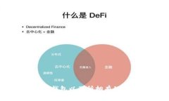   如何安全地管理区块链钱包的密码：保护您的数