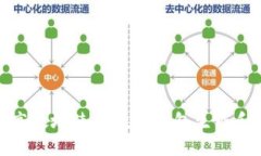 如何安全高效地使用数字钱包生成和管理编码