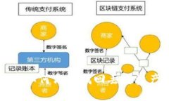 TP钱包登录后如何高效找回丢失资产的完整指南