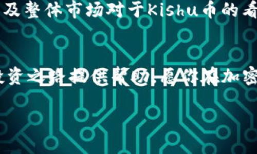   如何通过TP钱包安全便捷地购买Kishu币？ / 
 guanjianci TP钱包,Kishu币,加密货币,数字资产 /guanjianci 

引言：数字货币的崛起与新机会
在近年来，加密货币市场的快速发展吸引了大量投资者的关注。尤其是像Kishu Inu这样的“迷因币”，因其独特的社群文化和潜在的投资机会吸引了万千用户。在这个广阔而又动荡的市场中，如何安全、便捷地进行交易成为了每个投资者必须关注的问题。TP钱包以其用户友好的界面和强大的安全性，成为了购买Kishu币的理想工具。今天，我们将详细探讨如何通过TP钱包购买Kishu币，为你提供一条清晰的操作指南。

第一步：了解Kishu币及其市场背景
Kishu币是一种基于以太坊的迷因币，诞生于2021年，旨在创建一个去中心化的生态系统，致力于为用户提供高回报的投资机会。其背后有一个活跃的社群，用户通过参与网络的各种活动获得代币奖励。Kishu币的独特性在于其去中心化特性和社区驱动的发展模式，使其在竞争激烈的加密货币市场中占据一席之地。
在考虑投资Kishu币之前，建议先了解其市场动态，包括价格波动、行业新闻和社区反馈等，以便做出明智的决策。

第二步：下载和设置TP钱包
首先，确保已在你的移动设备上下载最新版本的TP钱包。该钱包不仅兼容多个平台，还具有直观的用户界面，非常适合新手。安装成功后，打开应用并选择“创建新钱包”选项，按照提示设置你的钱包名称和密码。
在设置过程中，你会被要求备份助记词。这是恢复钱包的重要信息，请务必妥善保管。如果你的助记词丢失，将无法找回钱包中的资产。

第三步：充值TP钱包以购买Kishu币
TP钱包支持多种方式充值，包括通过银行卡、其他钱包转账等。选择你最方便的充值方式，按照步骤完成入金。一旦资金到账，钱包首页的余额会显示更新，这样你就可以开始购买Kishu币了。

第四步：获取Kishu币的市场信息
在进行交易之前，了解Kishu币的价格走势及交易所支持情况至关重要。你可以通过TP钱包内置的市场功能查看Kishu币当前的价格和涨跌幅。使用图表工具分析历史数据，帮助你做出及时的交易决策。

第五步：进行交易：购买Kishu币
在确认想购买的Kishu币数量后，访问TP钱包的“交易”界面，输入你希望购买的数量，系统会自动计算出所需的ETH或USDT金额。确认购买信息无误后，点击“确认交易”。请注意，交易通常需要几分钟才能完成，具体时间取决于区块链的处理速度。

第六步：管理与存储Kishu币
购买Kishu币后，确保你的资产安全。TP钱包提供多重安全防护，包括生物识别和双重身份验证等。定期检查你的钱包，确保资产的安全性。而在Kishu币持有期间，建议关注其社区动态，了解任何可能的项目更新或活动，及时做出反应。

第七步：了解Kishu币的未来前景
Kishu币的未来发展潜力仍然是许多投资者讨论的焦点。虽然迷因币的价格波动性较大，但其背后强大的社区支持和持续的开发更新为其增添了价值。建议投资者密切关注行业变化、项目合作以及整体市场对于Kishu币的看法，以便抓住投资机会。

结语：保持警觉和灵活的投资策略
在加密货币市场，一切皆有可能，保持警觉是成功投资的重要因素。通过TP钱包简单、快捷地购买Kishu币，再适时调整投资策略，可以帮助你在波动的市场中寻求利润。希望以上的指南能为你的投资之路提供帮助，愿你在加密货币世界中一路畅通，收获满满！

总的来说，Kishu币作为一种新兴的数字资产，结合TP钱包的易用性，无疑为投资者打开了一扇全新的门。这场数字货币的革命正在改变我们的金融观念，我们期待未来会有更多的新机遇出现。