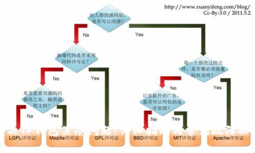如何解决TP钱包黑屏问题：详细指南与常见故障排除技巧