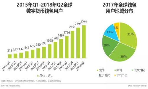 如何解决TP钱包黑屏问题：详细指南与常见故障排除技巧