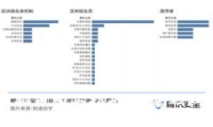 简单易懂的虚拟币购买指南：从基础知识到实用