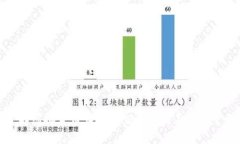 深入了解虚拟货币正规的交易方式与风险管理策