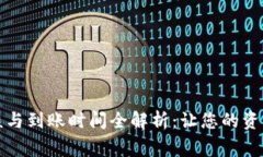 TP钱包提现审核与到账时间全解析：让您的资产安