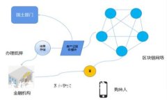  TP钱包安全指南：防止数字资产被盗的有效策略