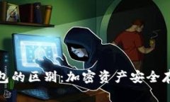 TP钱包与冷钱包的区别：加密资产安全存储的两种
