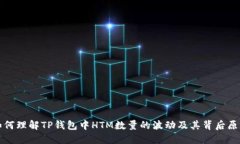 如何理解TP钱包中HTM数量的波动及其背后原因