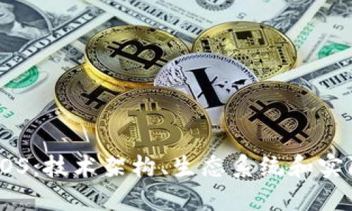 深入探讨EOS：技术架构、生态系统和实际应用案例