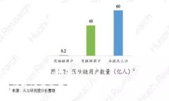 jiaotongzi/jiaotongzi  如何应对TP钱包授权被盗：完整
