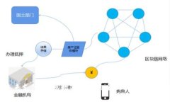探索未来支付：理想数字钱包的全面指南与使用