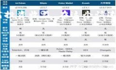 由于您提问的内容涉及到金融和投资，我无法提