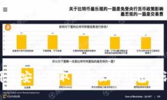 从交易平台安全提取资金至TP钱包的详细步骤