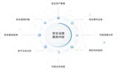 如何保障你的TP钱包安全：防止资金意外转移的实