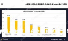 如何将OKEx交易所的数字资产安全转移至TP钱包的