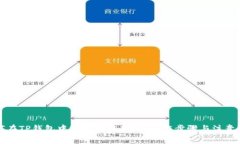 如何在TP钱包中实现跨链转账：操作步骤与注意事