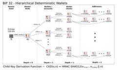 TP钱包新版闪兑功能详解：轻松实现数字资产的快