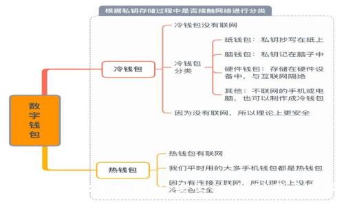 如何全面升级你的数字钱包：从安全、功能到用户体验的全方位