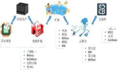 如何安全下载TP冷钱包App：流程、注意事项与最新