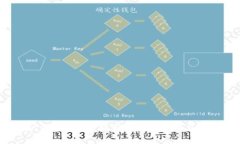 如何在TP钱包中准确查看充币进度与交易状态