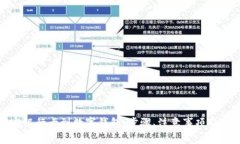 如何有效绑定银行卡到数字钱包：步骤、注意事