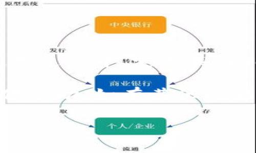 如何解决TokenPocket下载问题：从应用商店到官网的全面指导

在数字货币和区块链应用的快速发展中，TokenPocket作为一款备受欢迎的钱包应用，吸引了许多用户。然而，有些用户在尝试下载TokenPocket时可能遇到了问题。本文将详细介绍从应用商店下载TokenPocket的常见问题及其解决方案，同时也提供通过官方网站下载的替代方法，让您顺利使用这款数字钱包。

TokenPocket, 下载问题, 数字钱包, 应用商店/guanjianci

第一部分：识别下载问题的常见原因

在尝试下载TokenPocket时，首先需要明确可能会遇到的几种问题。这些问题通常与设备的系统、网络连接、以及应用商店的状态有关。

h41. 设备兼容性不足/h4
TokenPocket支持主流的移动操作系统，包括iOS和Android。但是，如果您的设备系统版本过低，可能无法下载最新版本。通常，建议使用最新版本的操作系统，以确保最佳的应用性能和安全性。

h42. 网络不稳定/h4
下载应用需要良好的网络连接。如果您的Wi-Fi信号不稳定或移动数据连接差，下载也可能中断或失败。尝试在不同的网络环境下进行下载，例如更换Wi-Fi或使用朋友的网络。

h43. 应用商店故障/h4
有时，应用商店（如Apple App Store或Google Play Store）本身可能出现故障。这种情况下，您也许无法在商店中找到或下载TokenPocket。请尝试稍后再试，或检查应用商店的官方网站以获取最新的信息。

第二部分：从应用商店下载TokenPocket的步骤

如果你的设备满足要求，且网络连接良好，下面的步骤将帮助你通过应用商店下载TokenPocket。

h41. 通过Apple App Store下载/h4
如果您使用的是iOS设备，请按照以下步骤操作：
ul
    li打开您的“App Store”应用。/li
    li在搜索栏中输入“TokenPocket”。/li
    li找到TokenPocket并点击“获取”进行下载。/li
    li如果需要，输入您的Apple ID密码或者使用面容识别完成安装。/li
/ul

h42. 通过Google Play Store下载/h4
对于Android用户，您可以这样下载：
ul
    li打开“Google Play 商店”应用。/li
    li在搜索框输入“TokenPocket”。/li
    li找到相关应用，点击“安装”。/li
    li等待应用下载和安装完成。/li
/ul

第三部分：通过官方网站下载TokenPocket的替代方案

如果您在应用商店中无法下载TokenPocket，或者更倾向于直接从官方网站进行下载，您可以使用以下方法。

h41. 访问TokenPocket官方网站/h4
TokenPocket的官方网站通常会提供最新版本的下载链接。请前往官方网站，如“tokenpocket.pro”，以确保您下载的是官方应用，而非仿冒版本。

h42. 根据系统选择下载/h4
网站上会根据您的设备类型提供相应的下载链接。例如，iOS用户可以找到App Store链接，而Android用户可以直接下载APK文件。点击合适的下载链接即可开始下载。

h43. 安装APK文件（仅针对Android）/h4
如果您下载了APK文件，安装步骤如下：
ul
    li在设备的“设置”中，找到“安全性”或“隐私”选项，并确保允许安装来自未知来源的应用。/li
    li找到您下载的APK文件，点击并按照提示完成安装。/li
/ul

第四部分：解决安装过程中的错误信息

在下载或安装过程中，用户可能会遇到一些错误信息。下面列出了一些常见问题及其解决方案。

h41. “无法安装应用”错误/h4
此类错误可能与存储空间不足有关。请确保设备有足够的存储空间以容纳TokenPocket的安装文件。您可以通过删除不必要的应用或文件来释放空间。

h42. “下载失败”提示/h4
当您在下载过程中看到“下载失败”提示，通常是网络问题导致。请检查您的网络连接，尝试关闭Wi-Fi并使用移动数据，或反之。

h43. 设备不支持此应用/h4
如果您的设备型号较旧，可能会出现“设备不支持”警告。建议您更新设备或选择更新的系统版本，以兼容新的应用。

第五部分：使用TokenPocket的基本操作指南

成功下载并安装TokenPocket后，您可以立即开始使用它来管理您的数字资产。以下是一些基本操作指南，帮助您顺利上手。

h41. 创建钱包/h4
打开TokenPocket应用，您将看到创建新钱包的选项。选择“创建钱包”，并按照系统提示设置密码和备份助记词。务必妥善保存助记词，这是找回钱包的重要凭证。

h42. 资产管理/h4
创建钱包后，您可以查看资产列表，方便管理不同的数字货币。TokenPocket支持多种币种，您可以根据需要进行资产的收发、兑换和交易。

h43. 参与DeFi和DApp/h4
TokenPocket还支持多种去中心化金融（DeFi）和分布式应用（DApp）。浏览应用市场，您可以找到丰富的应用，参与投资、借贷等多种活动，充分利用您的数字资产。

第六部分：总结与后续操作

遇到TokenPocket下载问题并不罕见，但通过以上步骤和建议，您将能够顺利解决相关问题，再次享受这一强大的数字钱包带来的便利。在日常使用过程中，定期关注TokenPocket的更新，参与社区讨论，与其他用户交流经验和技巧，将有助于您更好地体验这一应用。

无论您是新手还是有经验的用户，TokenPocket都能满足您的需求，帮助您在数字资产管理的道路上走得更加顺畅。希望本文的信息能够为您提供帮助。如有其他问题，请随时查阅TokenPocket的官方网站或相关社区。

TokenPocket, 下载问题, 数字钱包, 应用商店/guanjianci
