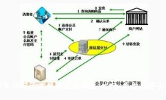 如何获得与管理数字货币钱包：发行、类型及安