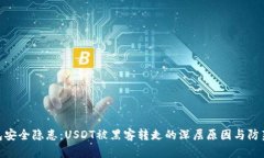tp钱包安全隐患：USDT被黑客转走的深层原因与防