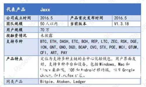 全方位解析数字钱包：用户体验、优势、劣势及未来趋势