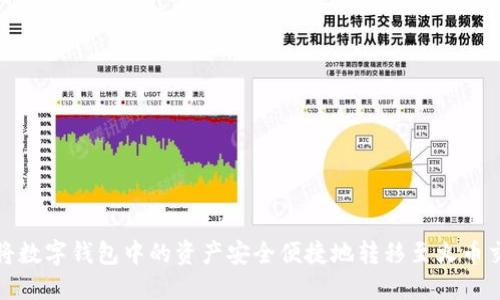 如何将数字钱包中的资产安全便捷地转移至火币交易所
