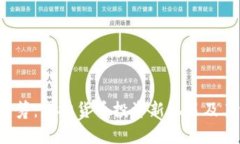 揭秘ICO众筹：虚拟货币投资新机遇及其潜在风险