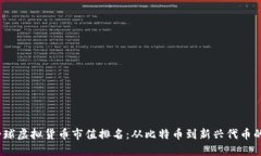 2023年全球虚拟货币市值排名：从比特币到新兴代