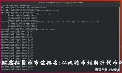 2023年全球虚拟货币市值排名：从比特币到新兴代币的全面解读