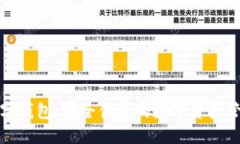 探索Puls数字钱包：安全便捷的数字资产管理解决