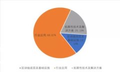 1. 吸引用户查看的 揭示虚拟币交易背后的债务协