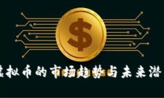 青蛙虚拟币的市场趋势与未来潜力分析