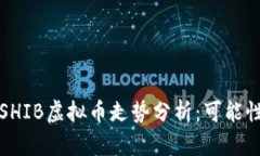 未来一年的SHIB虚拟币走势分析：可能性与风险并