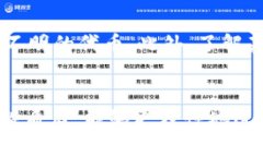 虚拟币黑U一般是指一种特定的虚拟货币或代币，