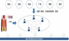 探索数字钱包革命：四大硬件公司如何在科技变