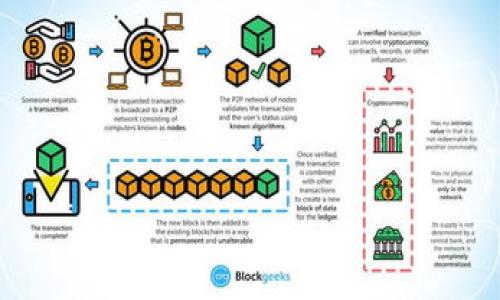 

  TP钱包深入解析：使用与投资的最佳选择