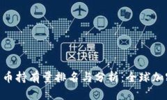 diaoti各国虚拟货币持有量排名与分析：全球加密