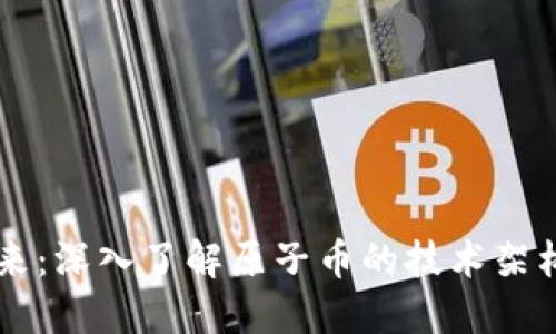 虚拟币的未来：深入了解原子币的技术架构与市场潜力