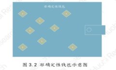 如何选择适合自己的数字加密钱包应用：全面指
