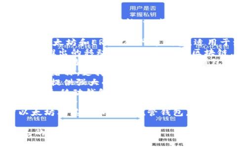 区块链钱包的名称有很多，具体取决于钱包的类型和功能。一些常见的区块链钱包名称包括：

1. **MetaMask** - 一个广泛使用的以太坊和ERC-20代币钱包，适用于浏览器和移动设备。
2. **Trust Wallet** - Binance官方推出的移动钱包，支持多种区块链。
3. **Coinbase Wallet** - 与Coinbase交易所相关联的数字资产钱包，用户可以直接管理自己的加密资产。
4. **Ledger** - 硬件钱包，以其安全性著称，支持多种加密货币。
5. **Trezor** - 另一种知名硬件钱包，提供强大的安全保护。
6. **Exodus** - 一个用户友好的桌面和移动钱包，设计美观，支持多种数字资产。
7. **Atomic Wallet** - 去中心化的多币种钱包，提供内置的交易功能。
8. **MyEtherWallet** - 专注于以太坊及其代币的非托管钱包。

这些钱包各具特色，用户可以根据自己的需求选择合适的类型。