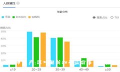 如何保护你的数字货币资产：深入解析扫码盗窃