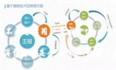 揭秘数字钱包的运行机制与未来趋势数字钱包,