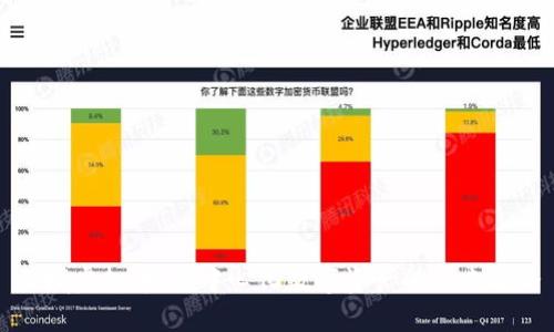 无域虚拟币：去中心化数字资产的未来之路